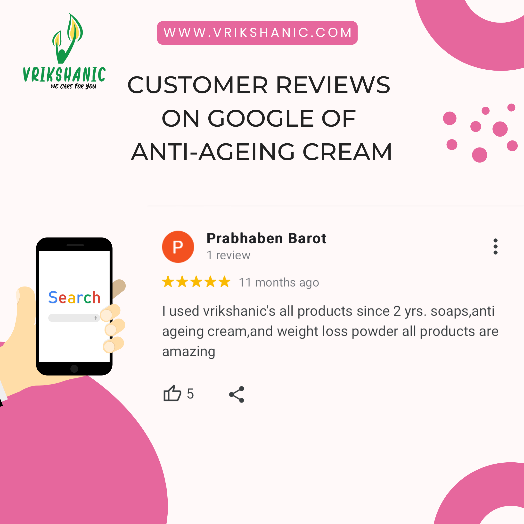 UNISEX WONDER CREAM ( RETINOL ANTI-AGEING)