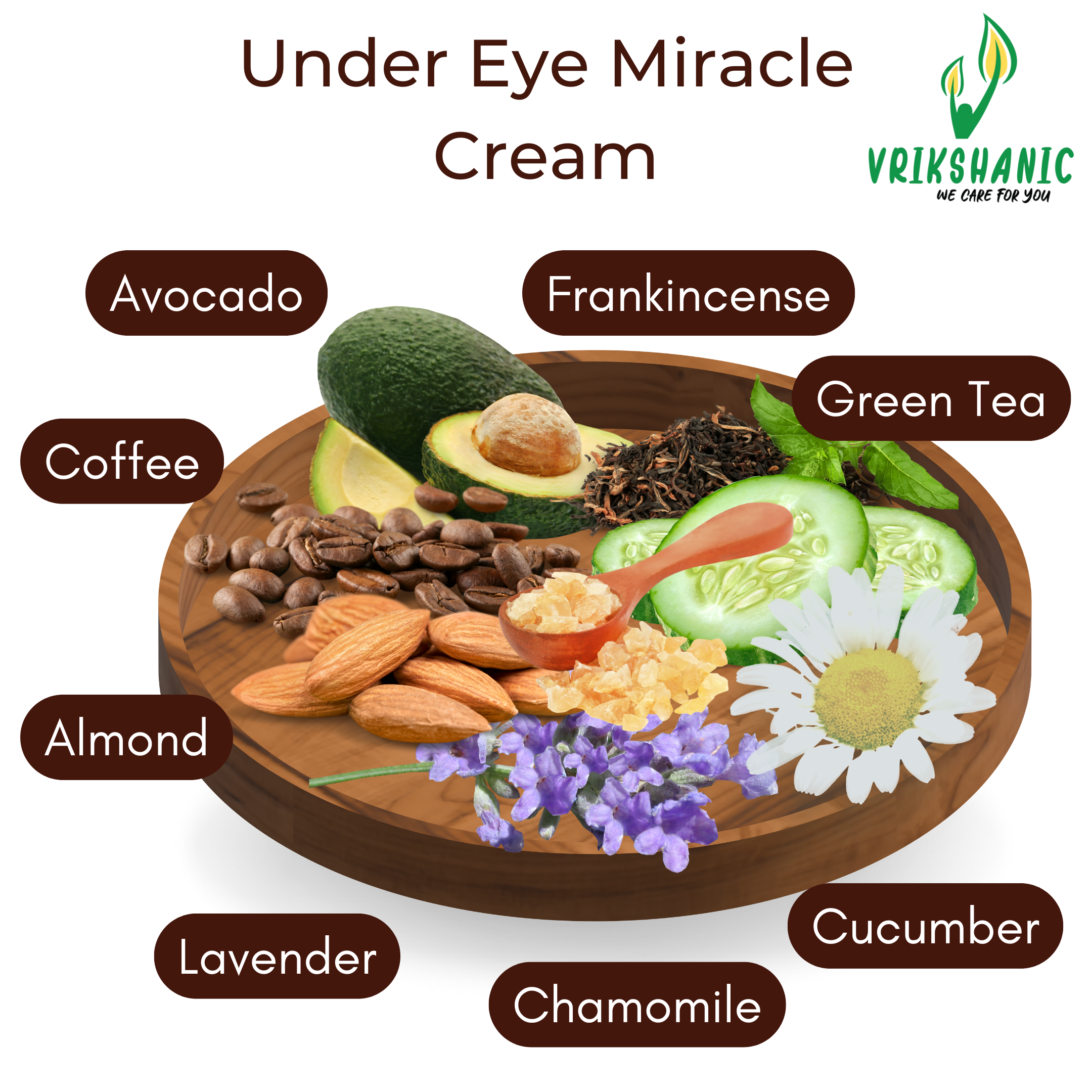 UNDER EYE MIRACLE CREAM
