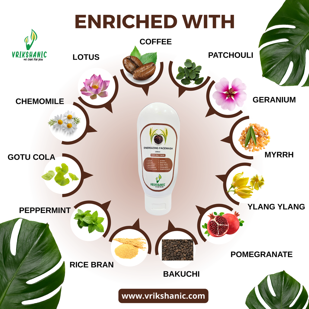 Raw Coffee Rice Bran Facewash