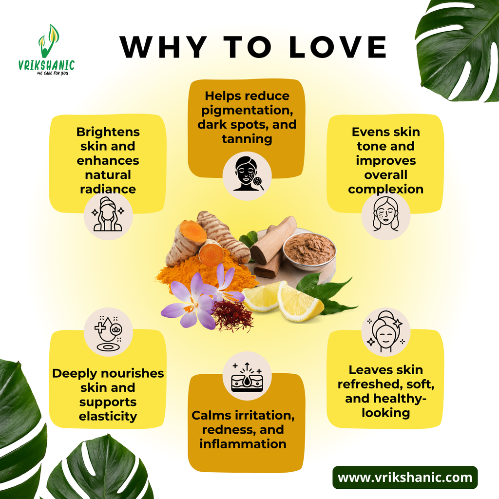 Brightening Facewash