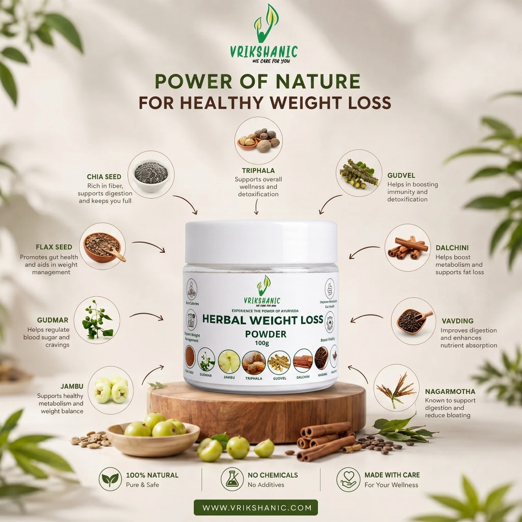 Herbal Weight Loss Powder