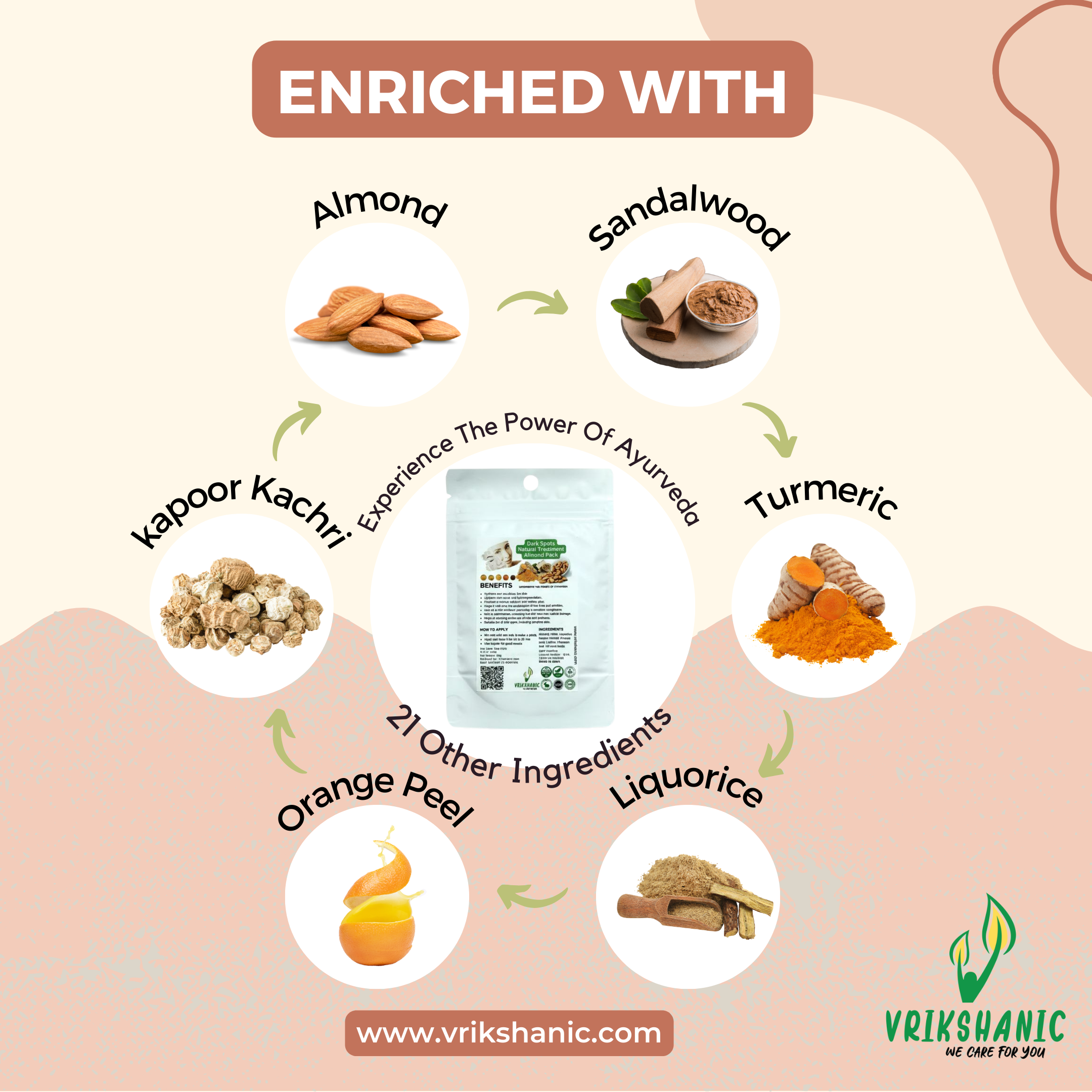 Dark Spots Natural Treatment Almond Pack