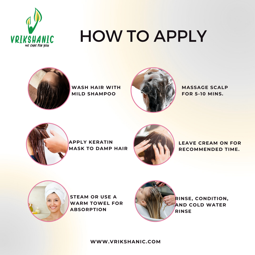 Keratin Hair Butter Mask