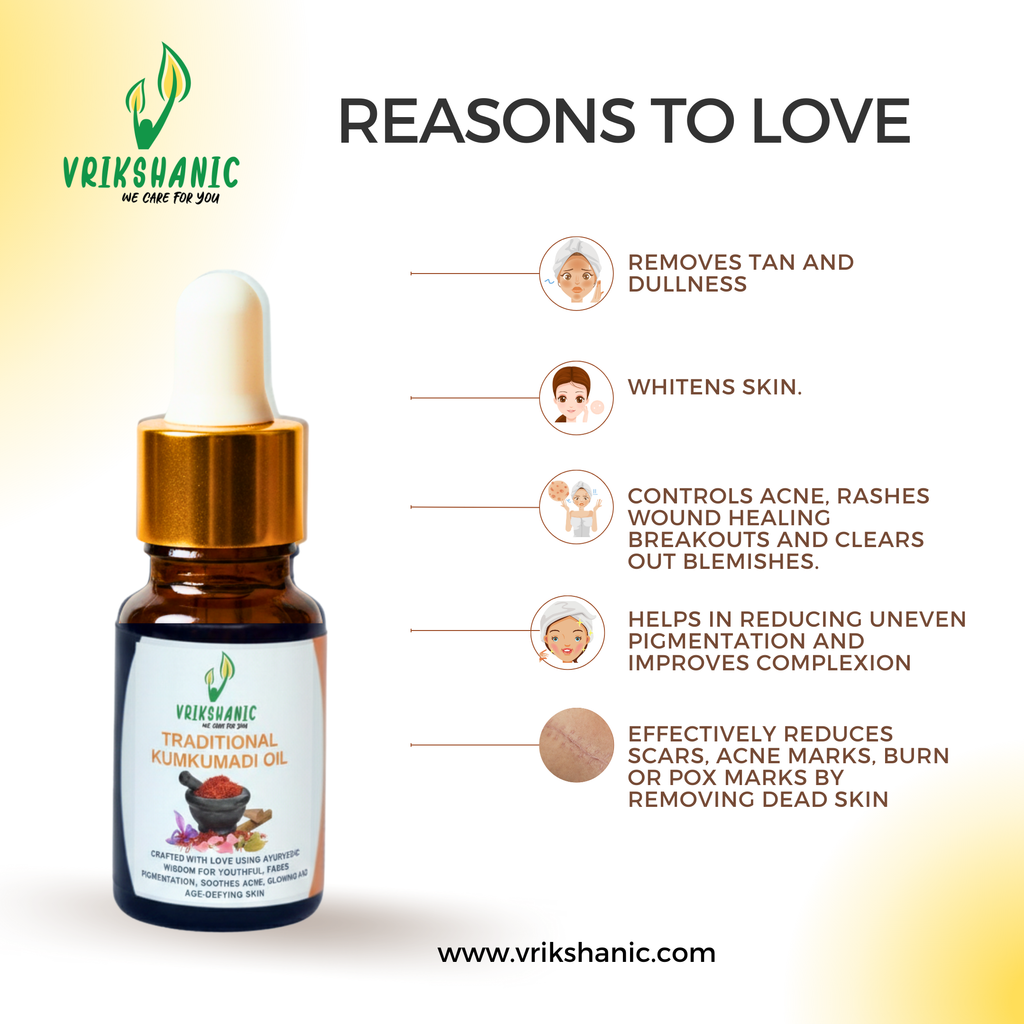 Traditional Kumkumadi Oil