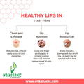 Lip Scrub