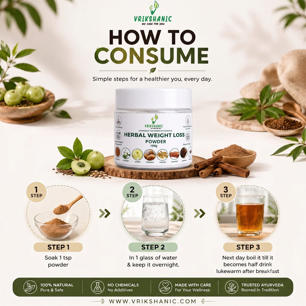 Herbal Weight Loss Powder