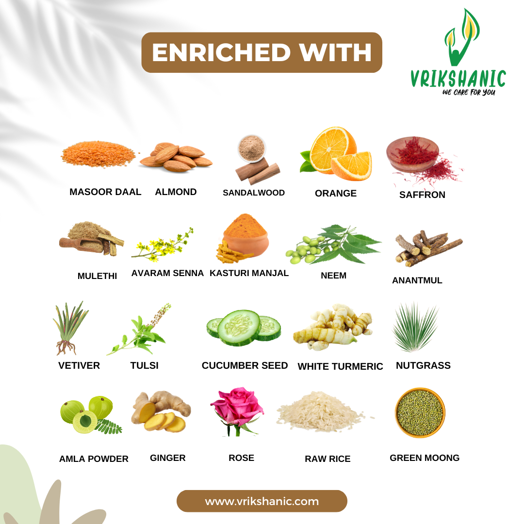 Ubtan Brightening Soap