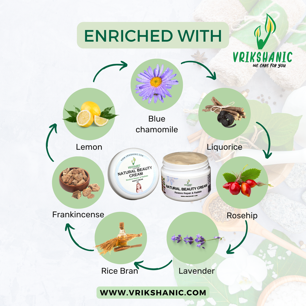 Natural Beauty Cream