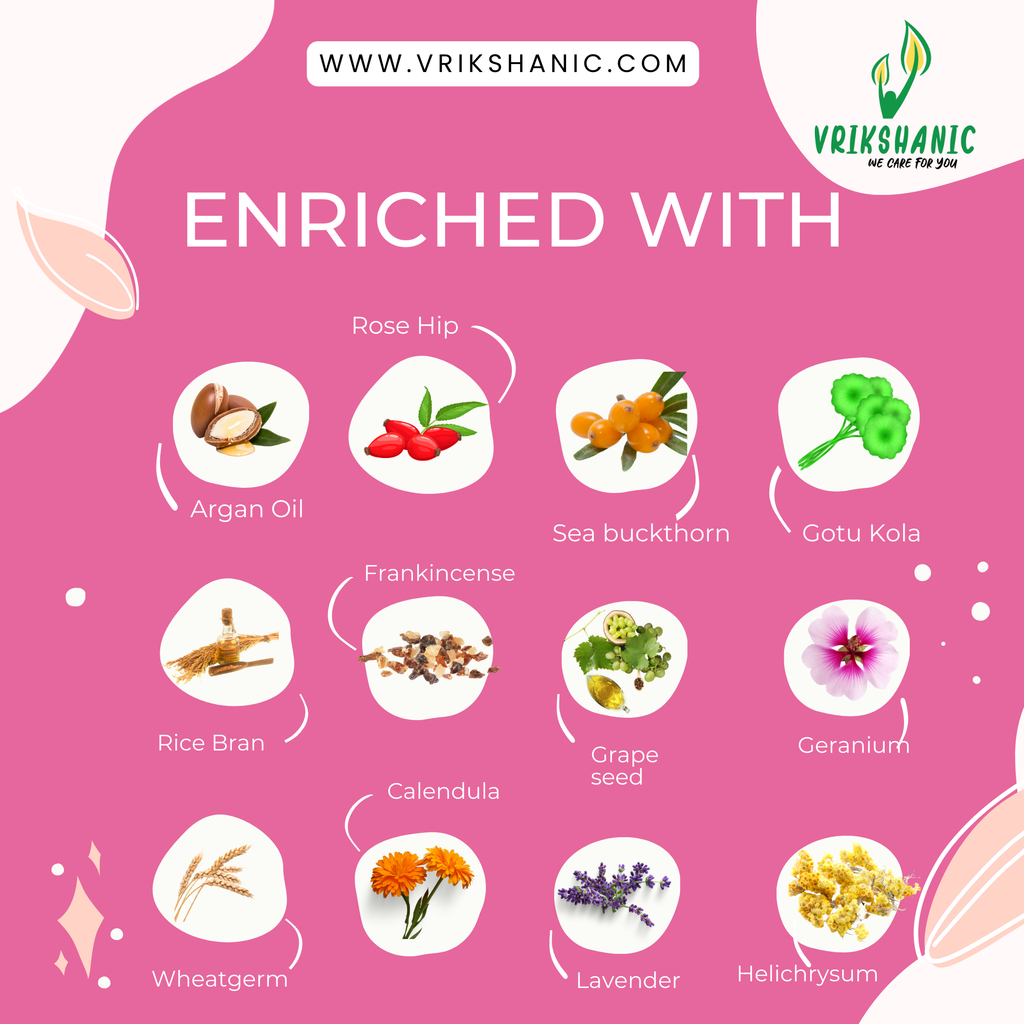 UNISEX WONDER CREAM ( RETINOL ANTI-AGEING)