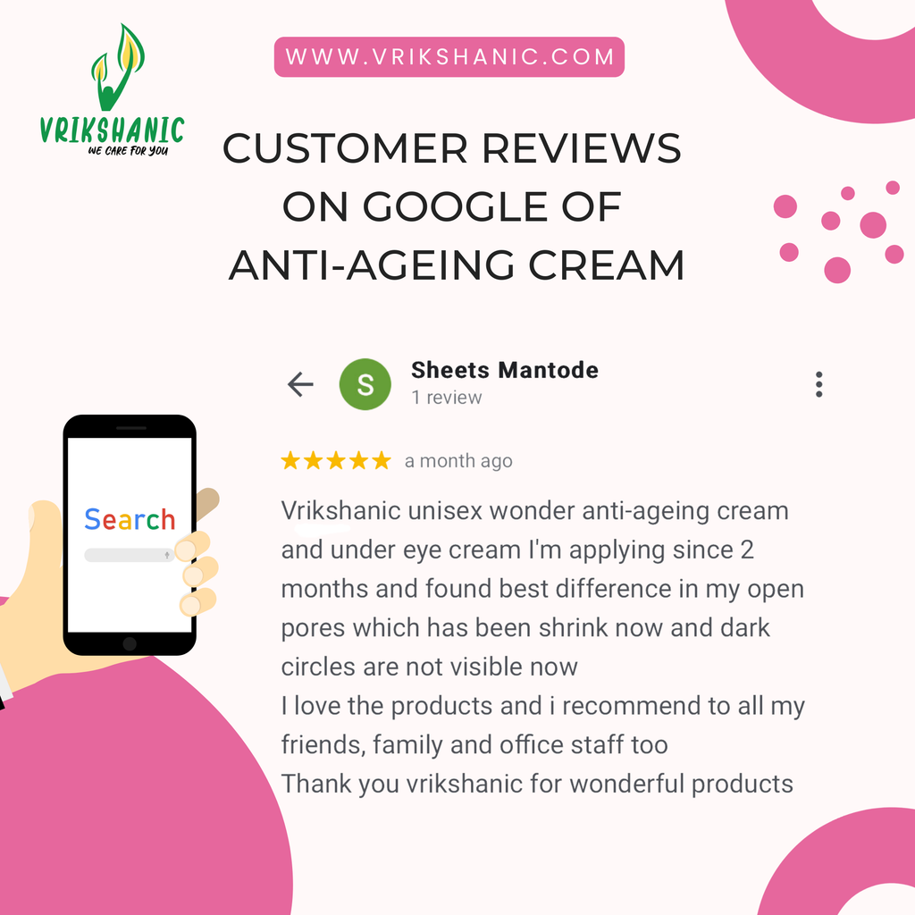 UNISEX WONDER CREAM ( RETINOL ANTI-AGEING)