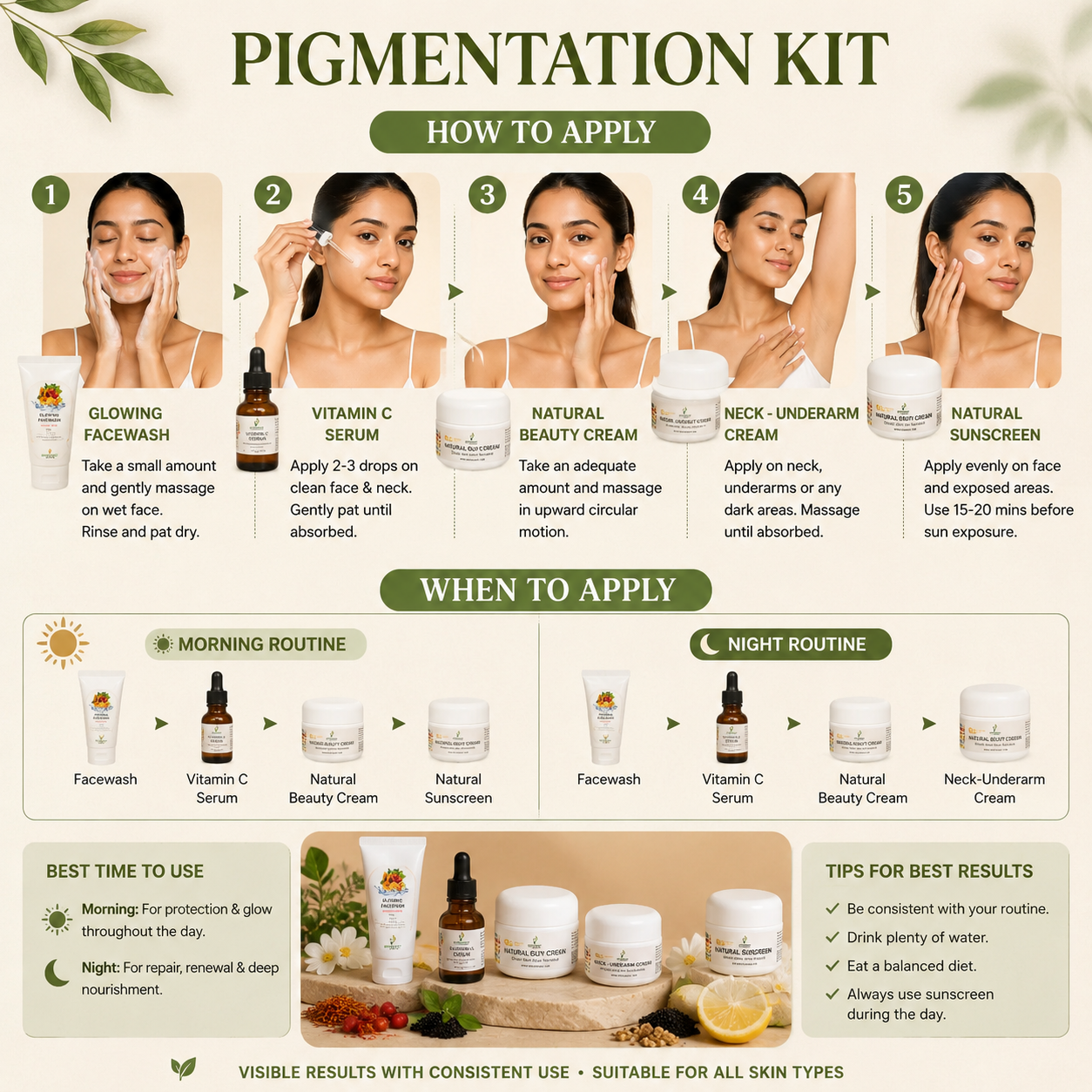 Pigmentation Combo