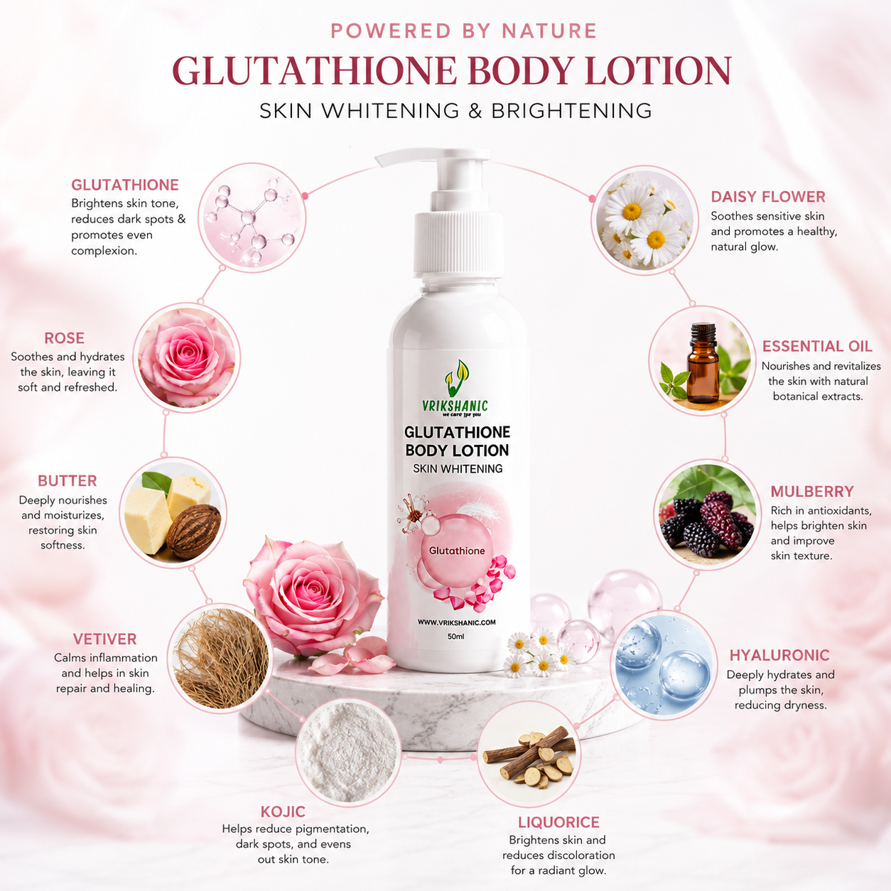 Body Lotion
