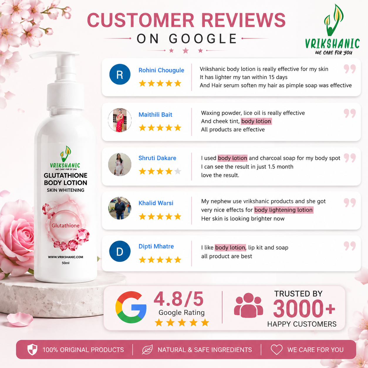 Body Lotion