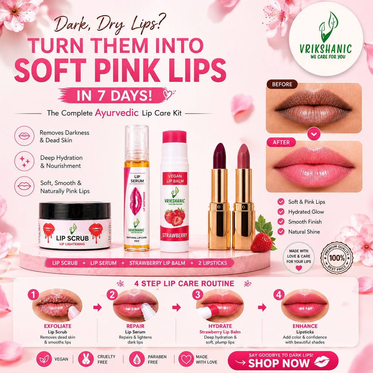 Lip Care kit