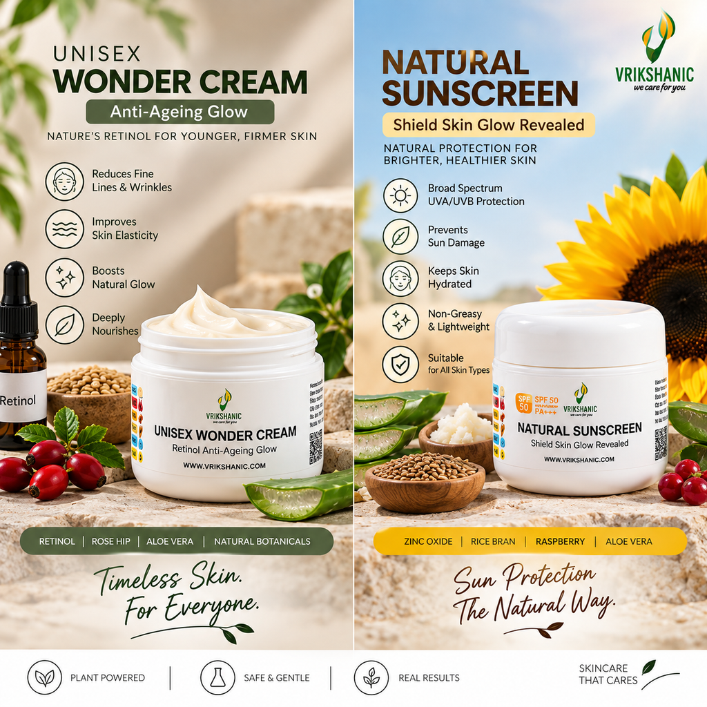 Anti Ageing Combo