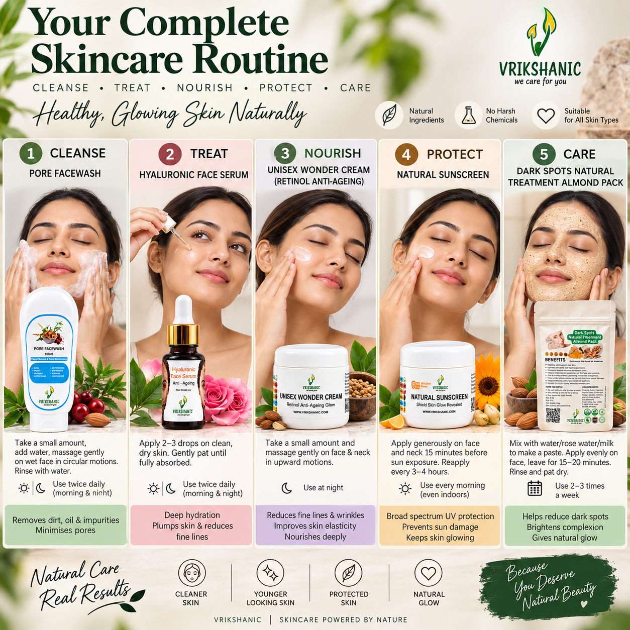 Anti Ageing Combo