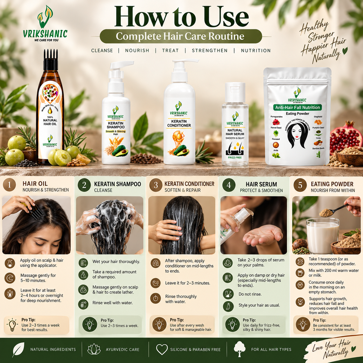 Haircare Combo