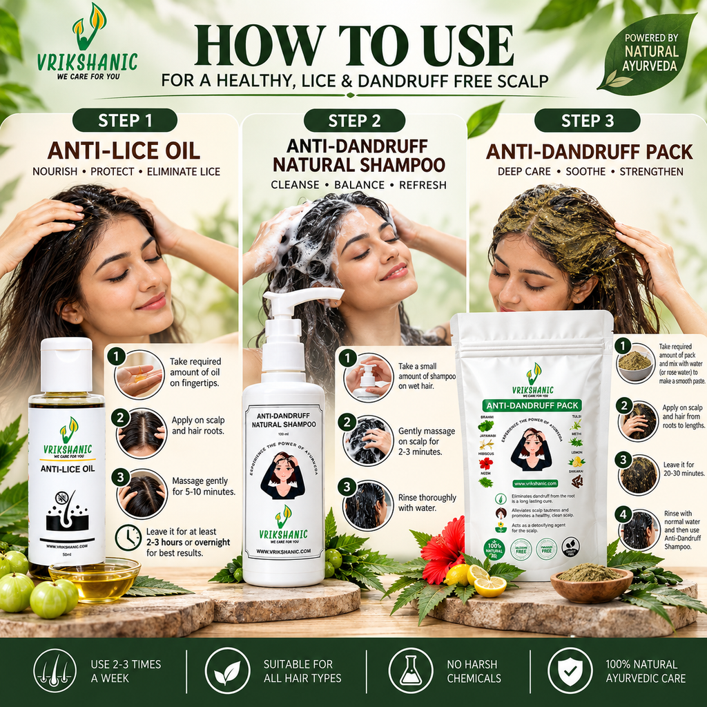 Dandruff Combo