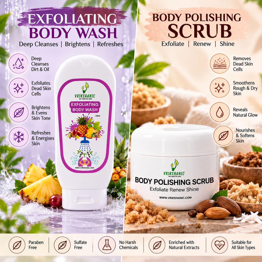 Body Care Combo