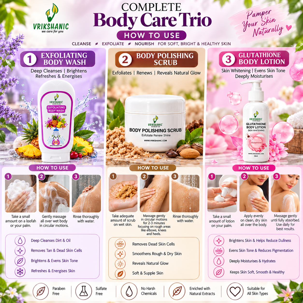 Body Care Combo
