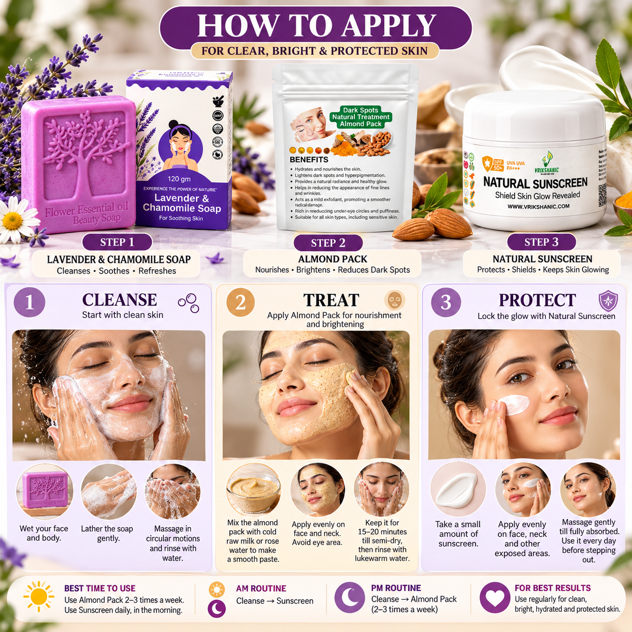Sensitive Skincare Combo