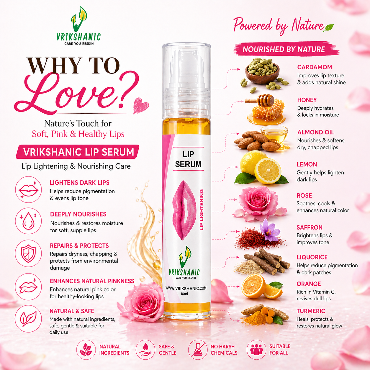 Lip Serum - Vrikshanic