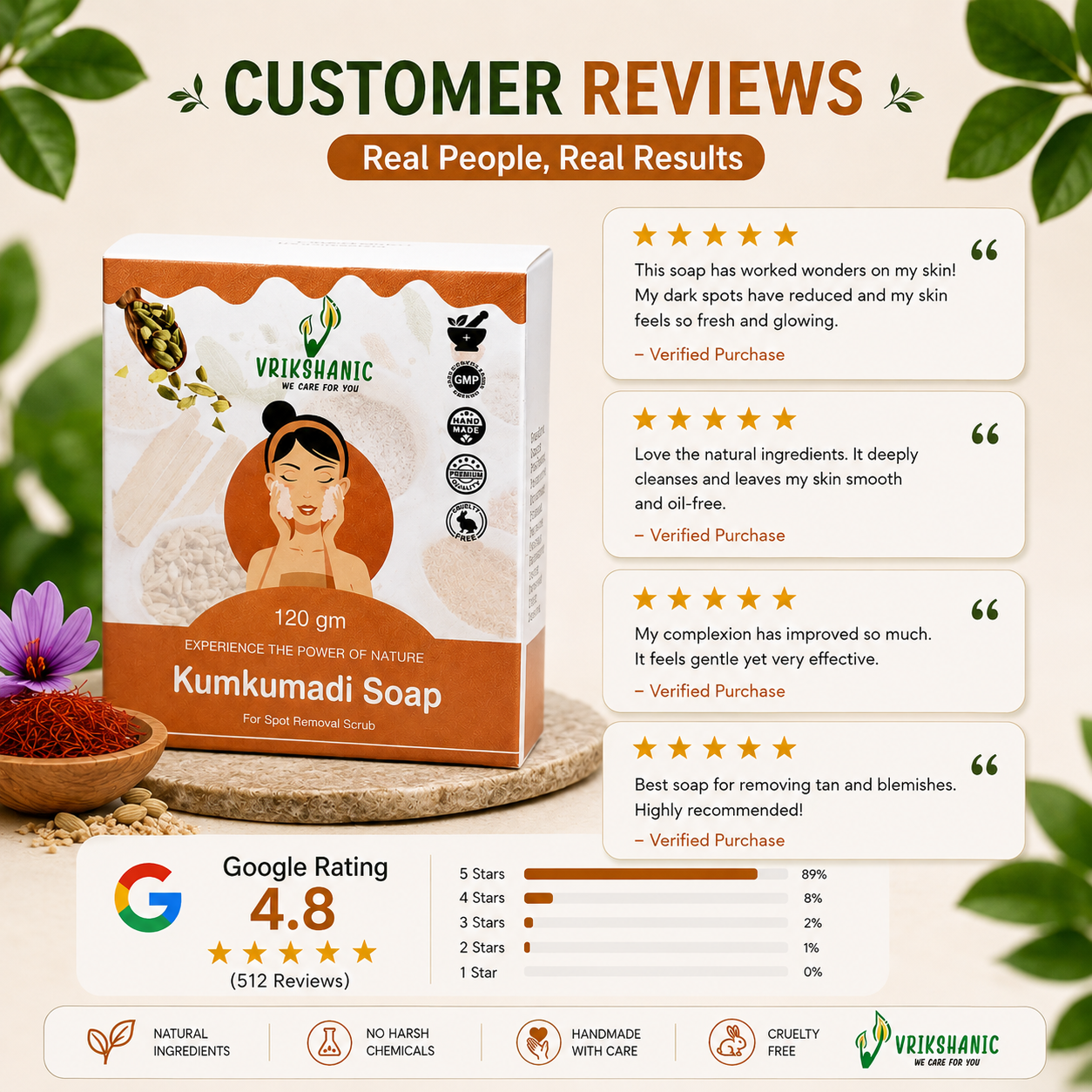 Kumkumadi Spot Removal Scrub Soap