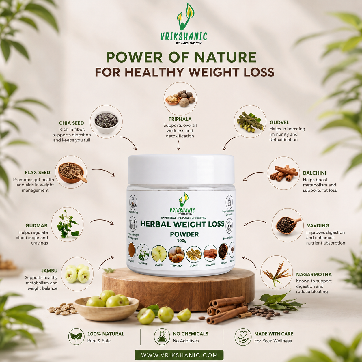 Natural Weight Loss Powder