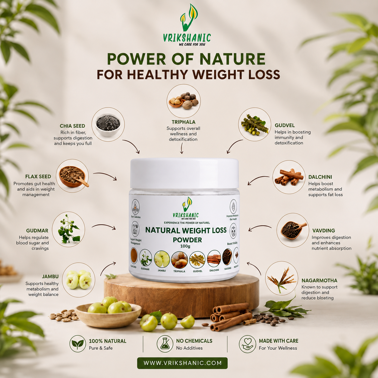 Natural Weight Loss Powder