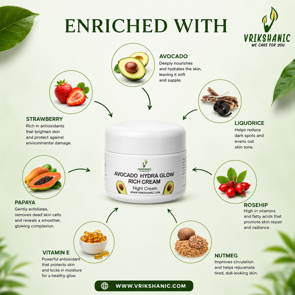 Avocado Hydra Glow Rich Cream
