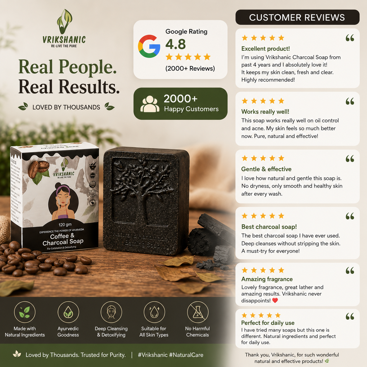 Coffee & Charcoal soap
