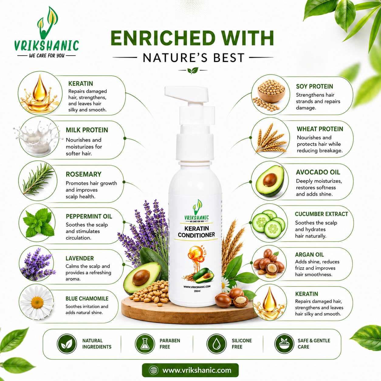 Vrikshanic Keratin Conditioner with natural ingredients and benefits on a white background