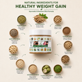 Weight Gain Powder