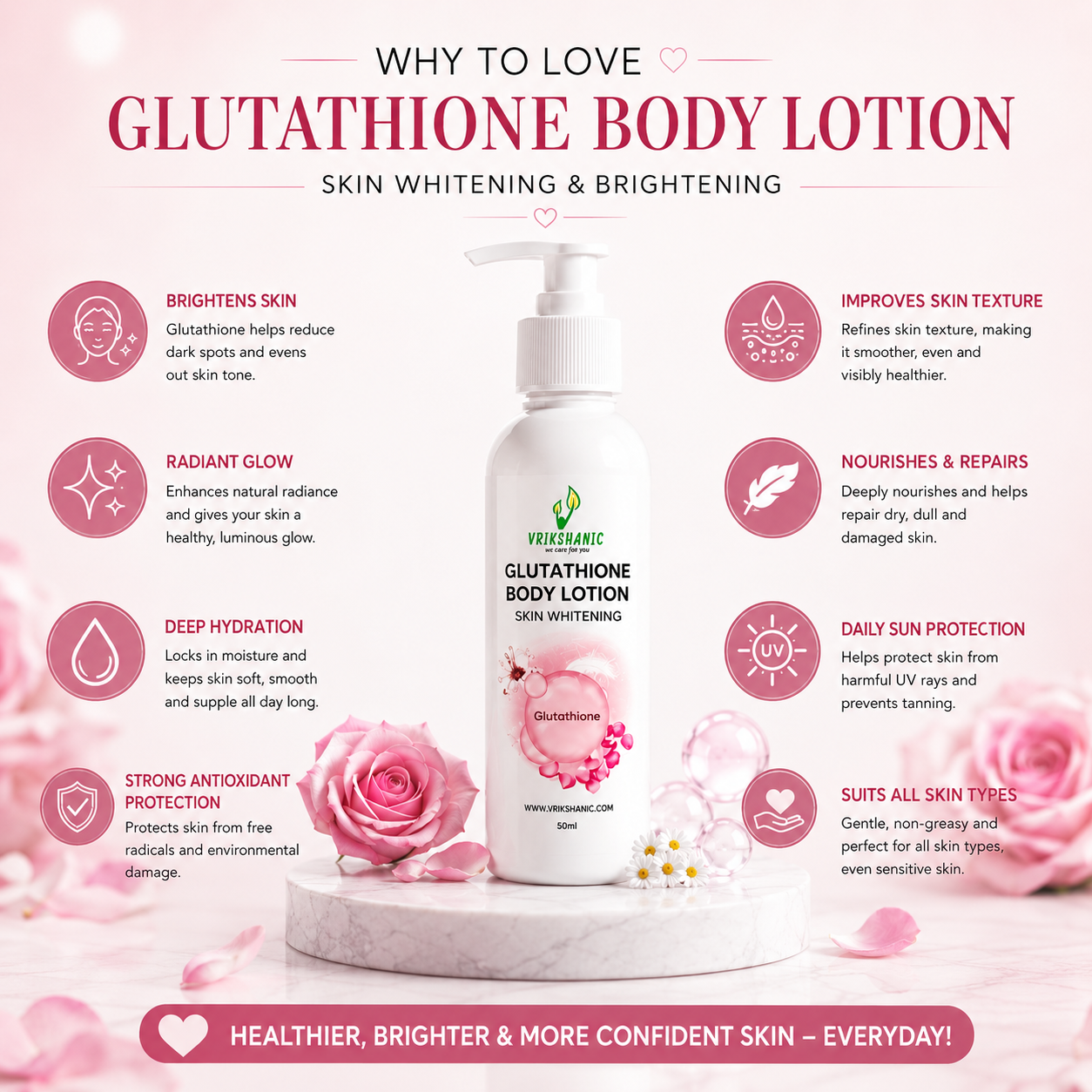 Glutathione Body Lotion