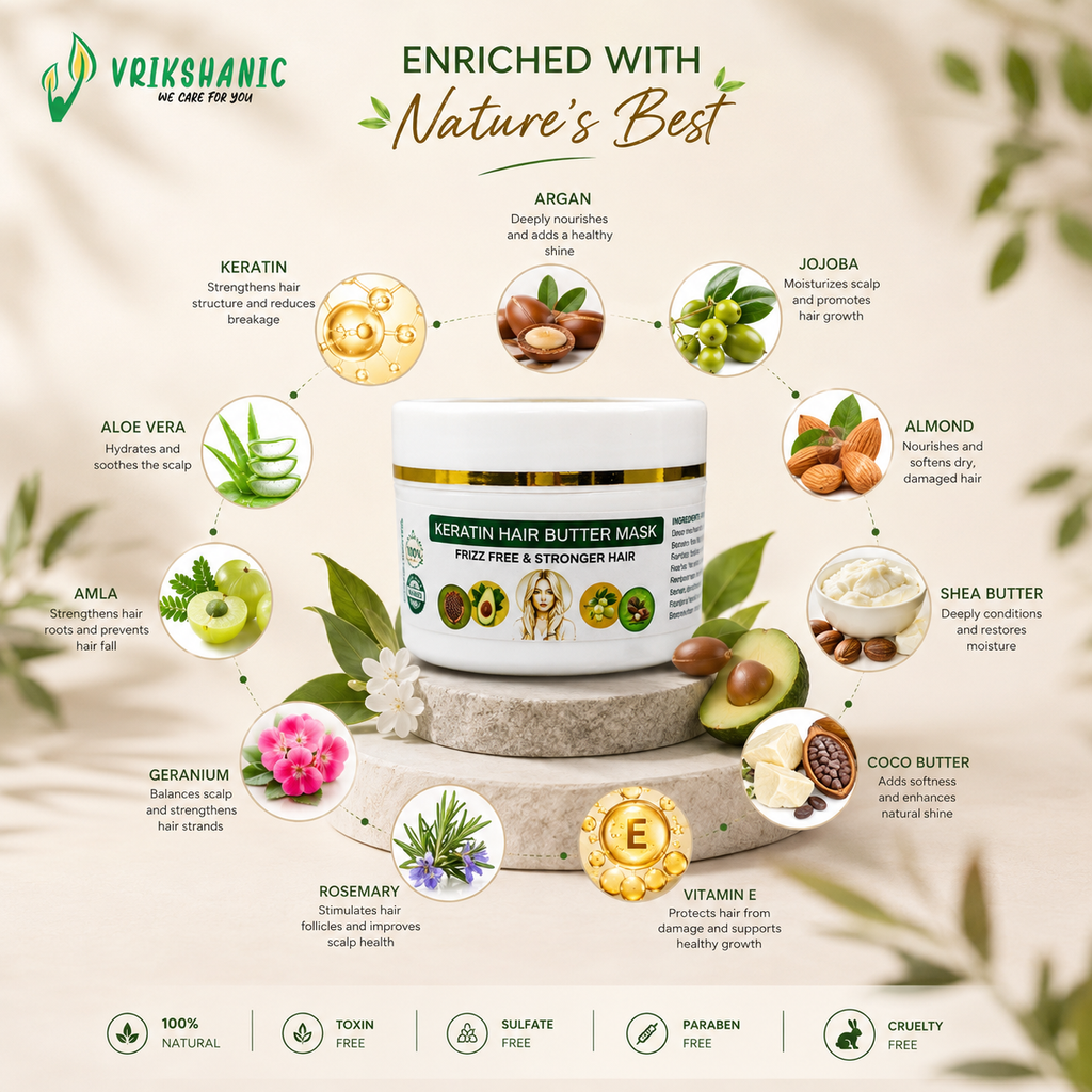 Keratin Hair Butter Mask