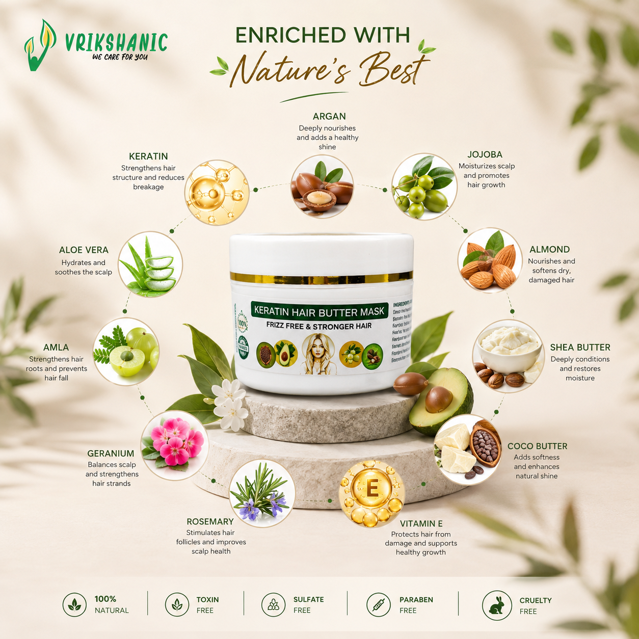 Keratin Hair Butter Mask