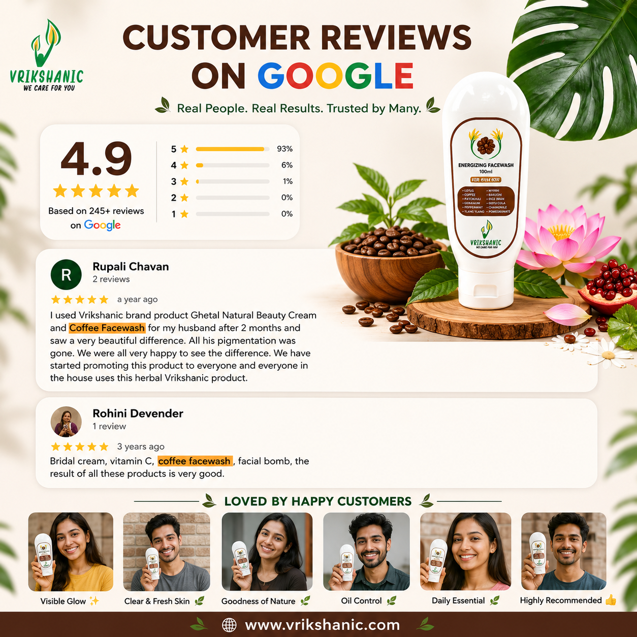ENERGIZING FACEWASH