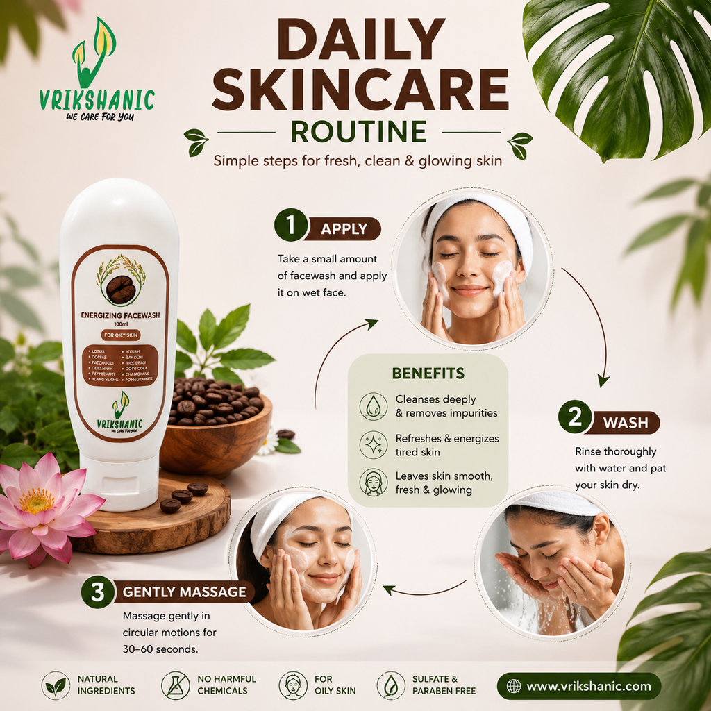 ENERGIZING FACEWASH