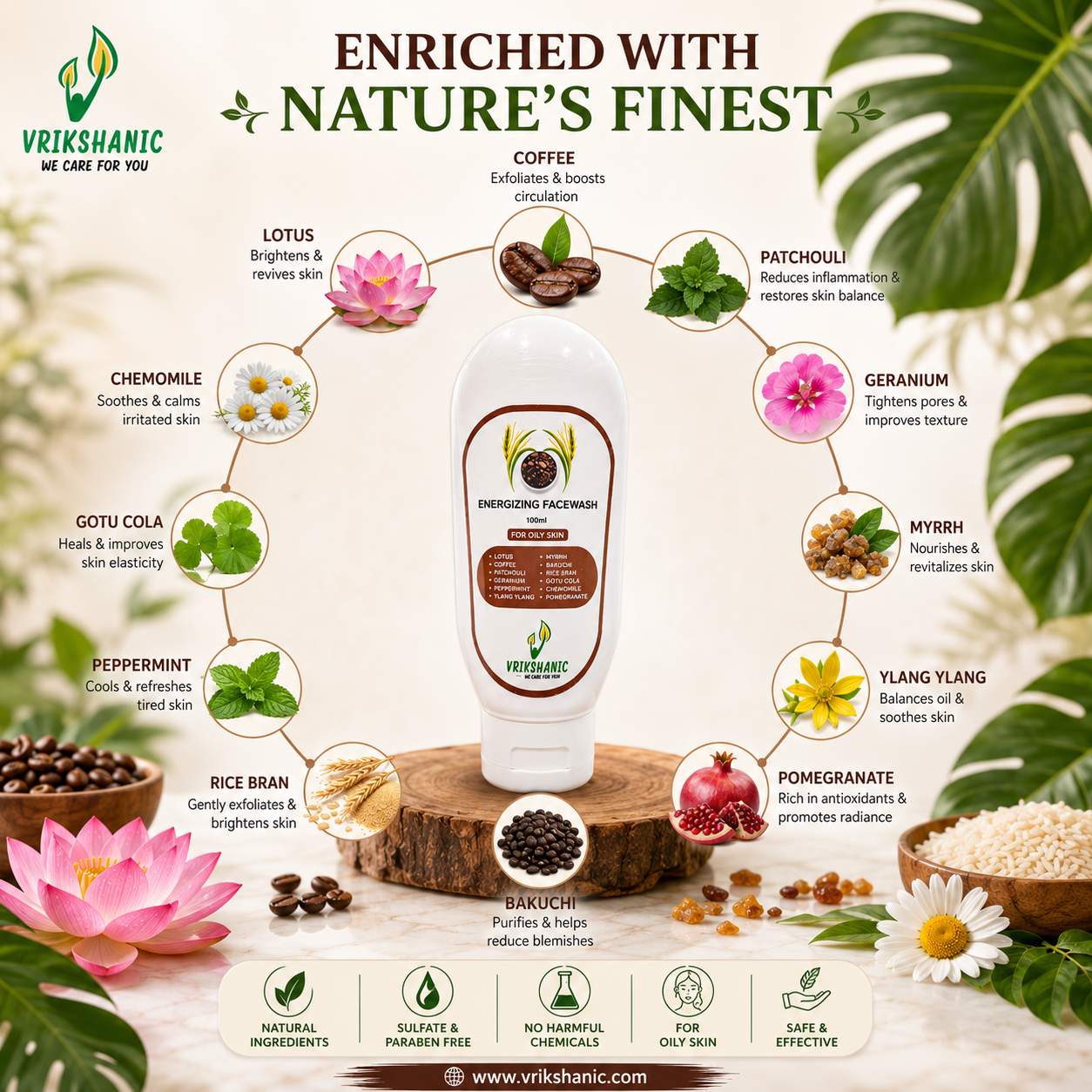 ENERGIZING FACEWASH