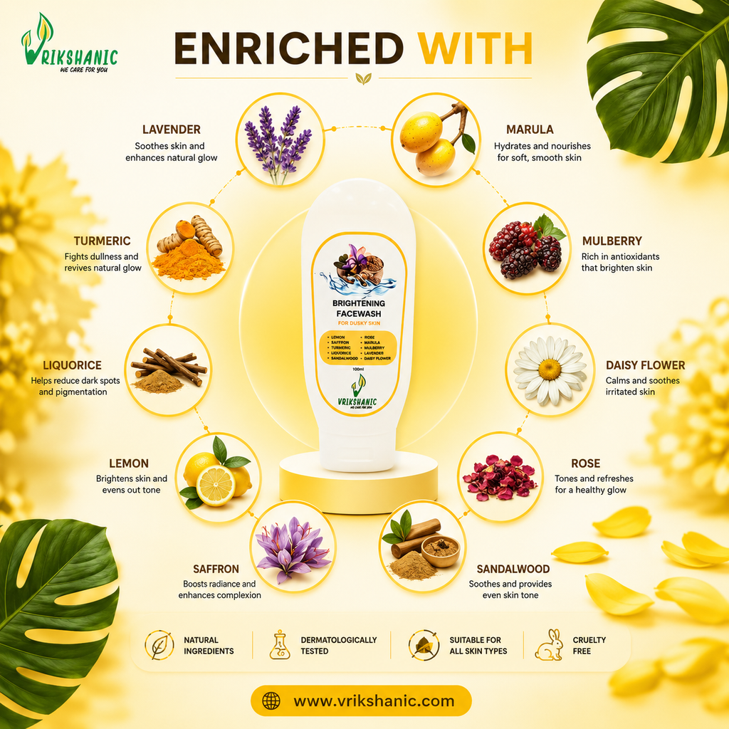 Brightening Facewash