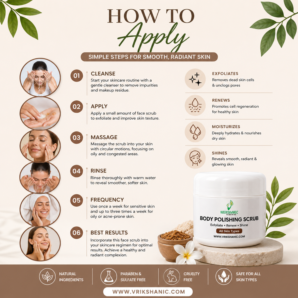 BODY POLISHING SCRUB