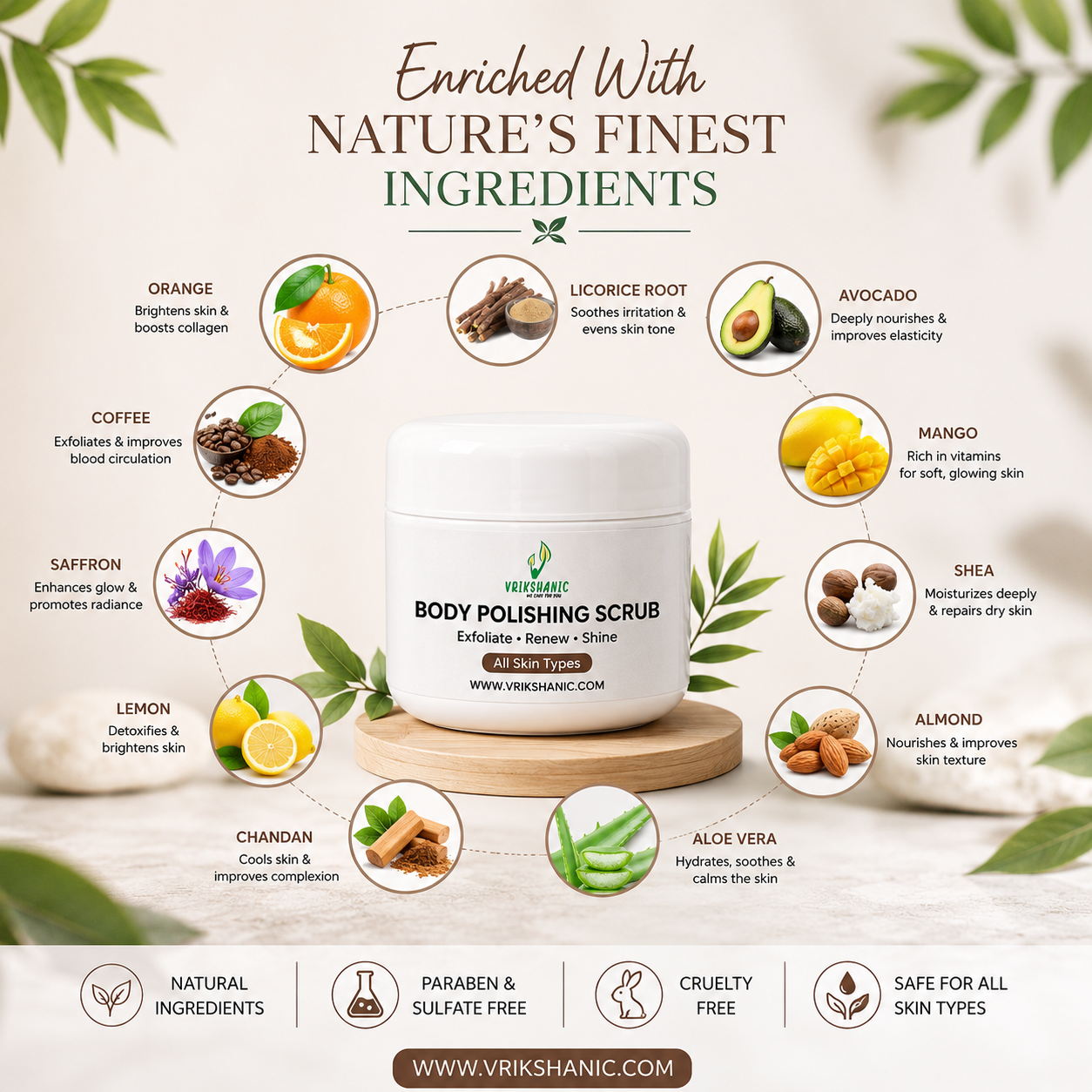 BODY POLISHING SCRUB