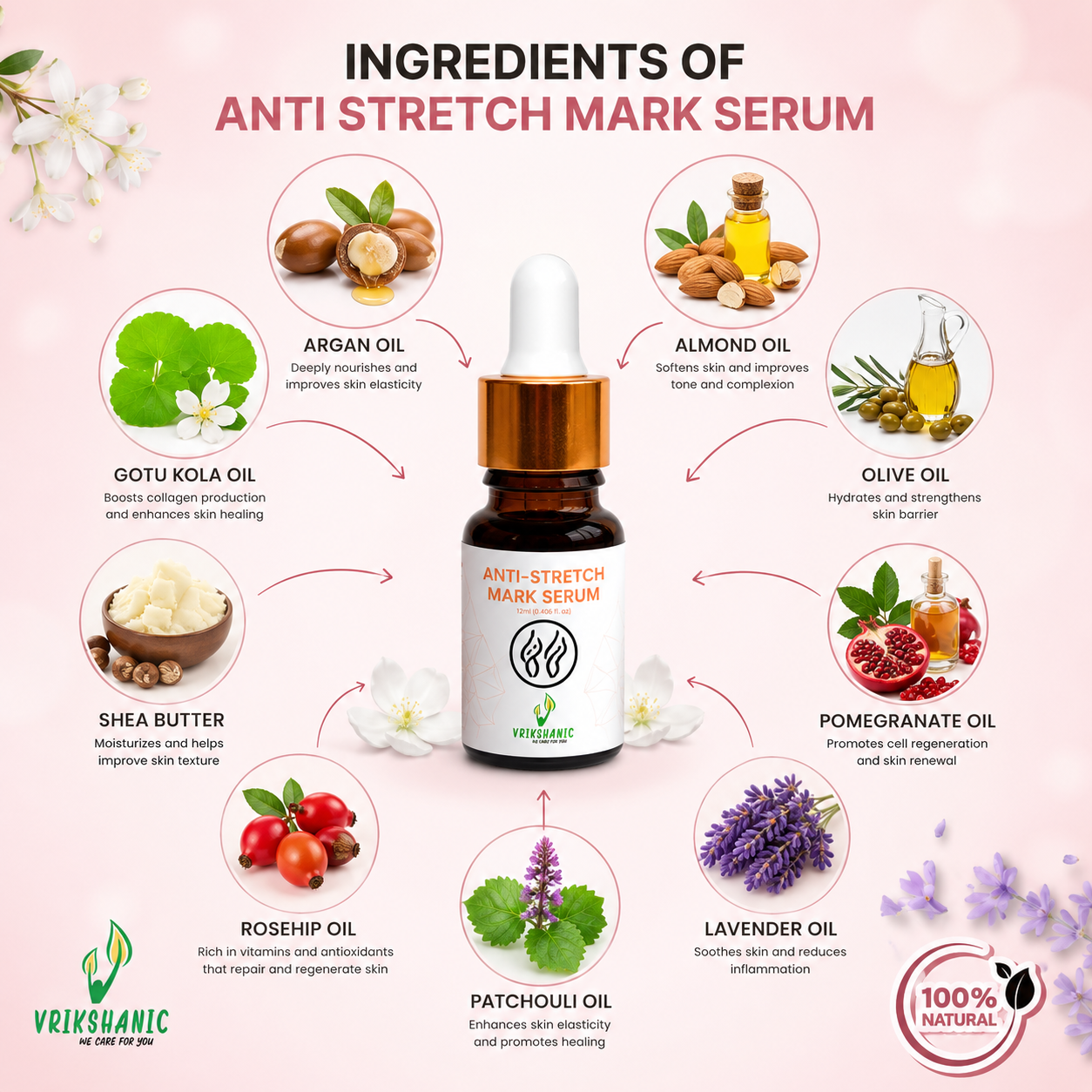 Anti Stretch Mark Serum