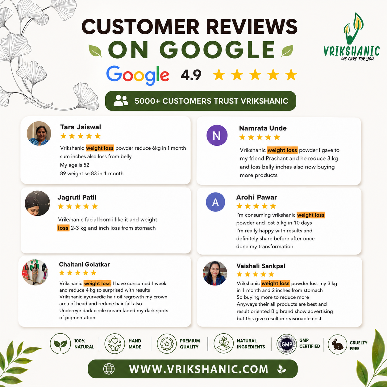 Herbal Weight Loss Powder