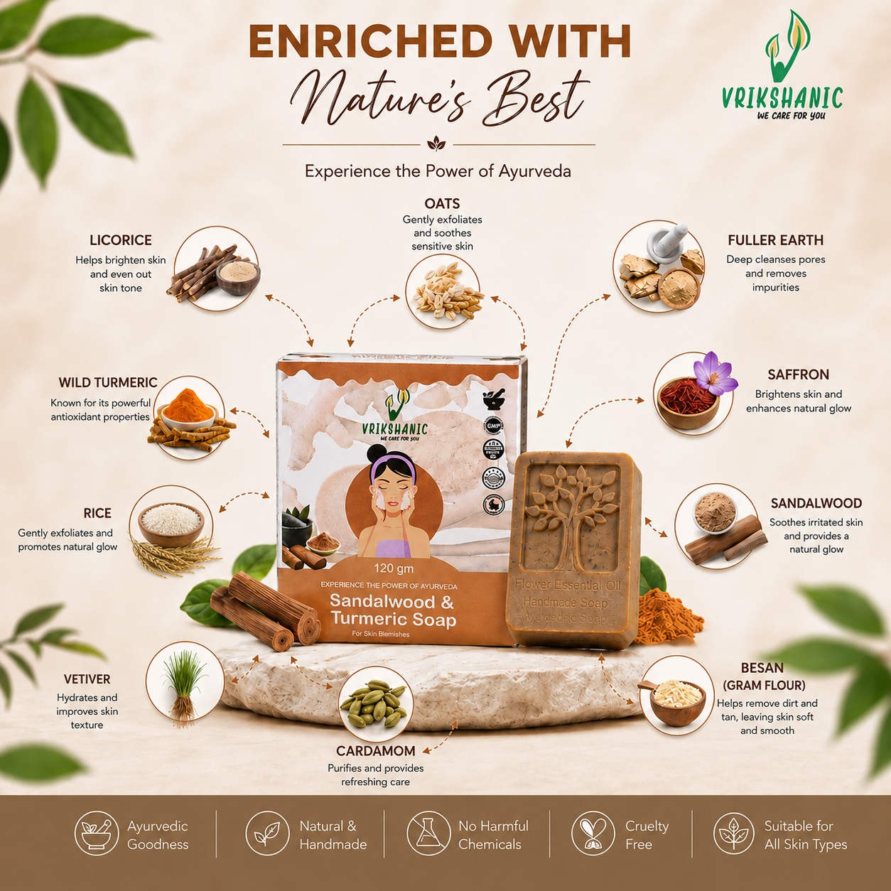 Sandalwood-Turmeric Soap