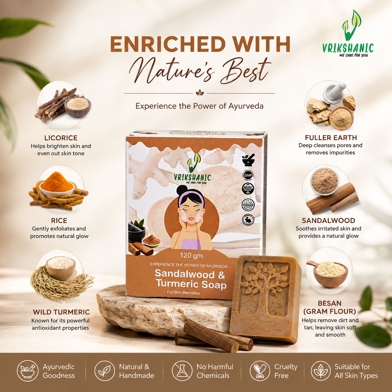 Sandalwood-Turmeric Soap