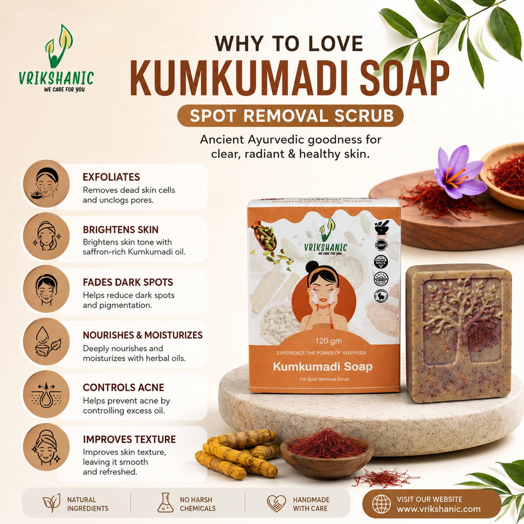 Kumkumadi Spot Removal Scrub Soap