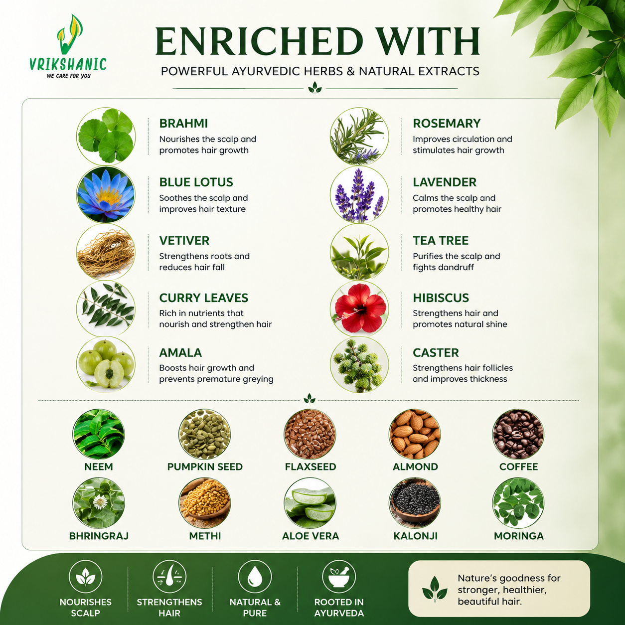 All in one Ayurvedic Hair Oil