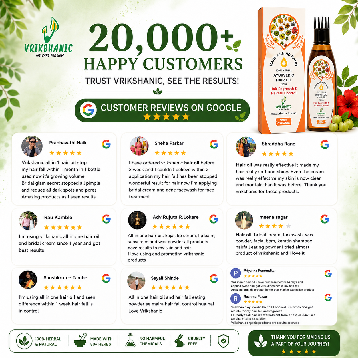 All in one Ayurvedic Hair Oil