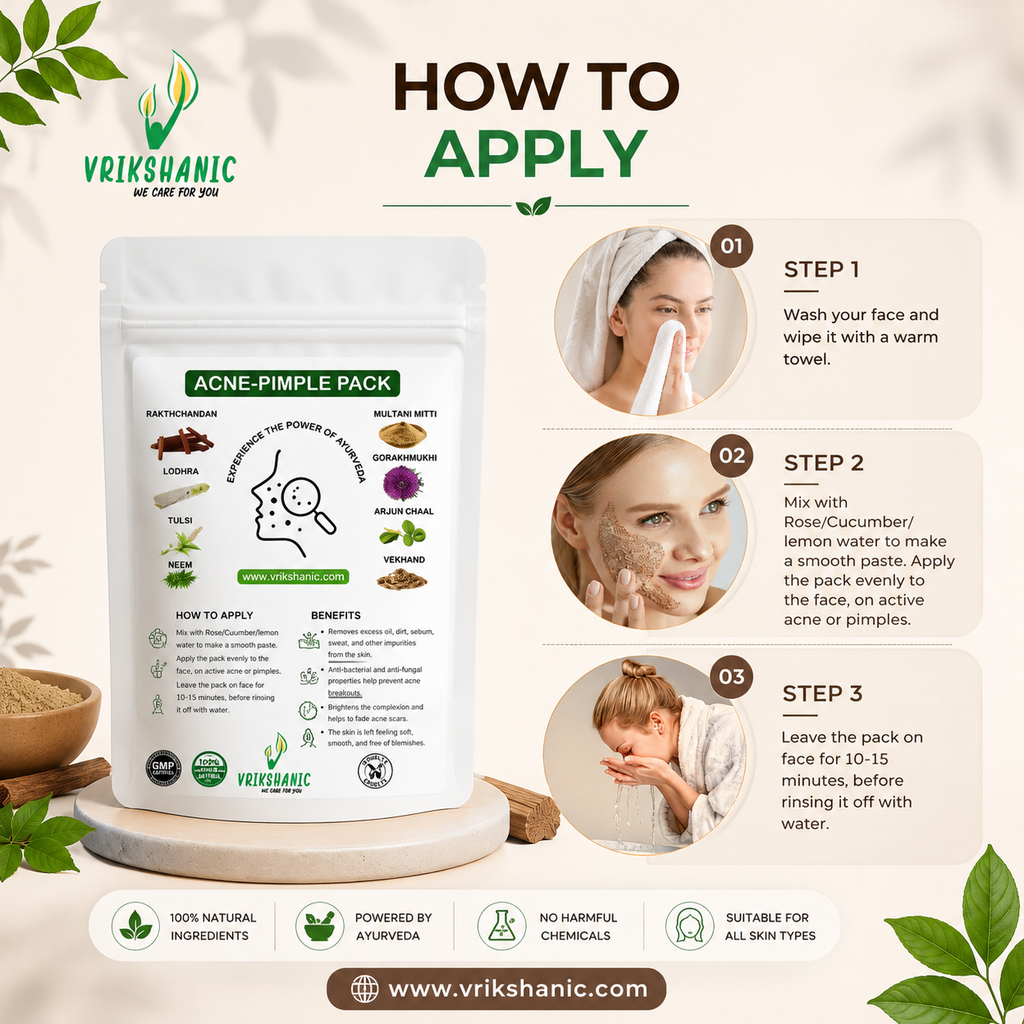 ACNE PIMPLE PACK